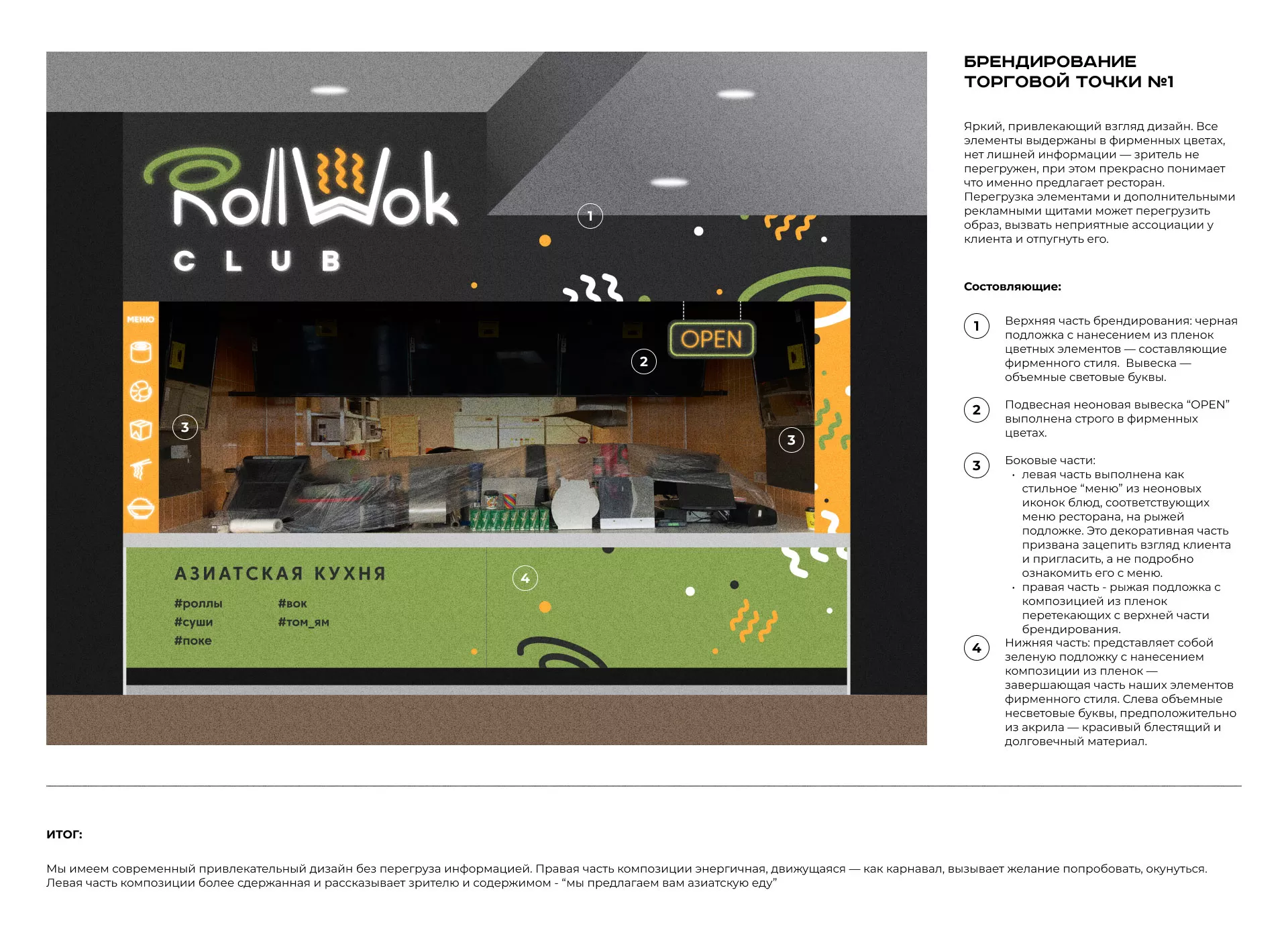Брендирование торговых точек суши-бара «Roll Wok Club» в Томари