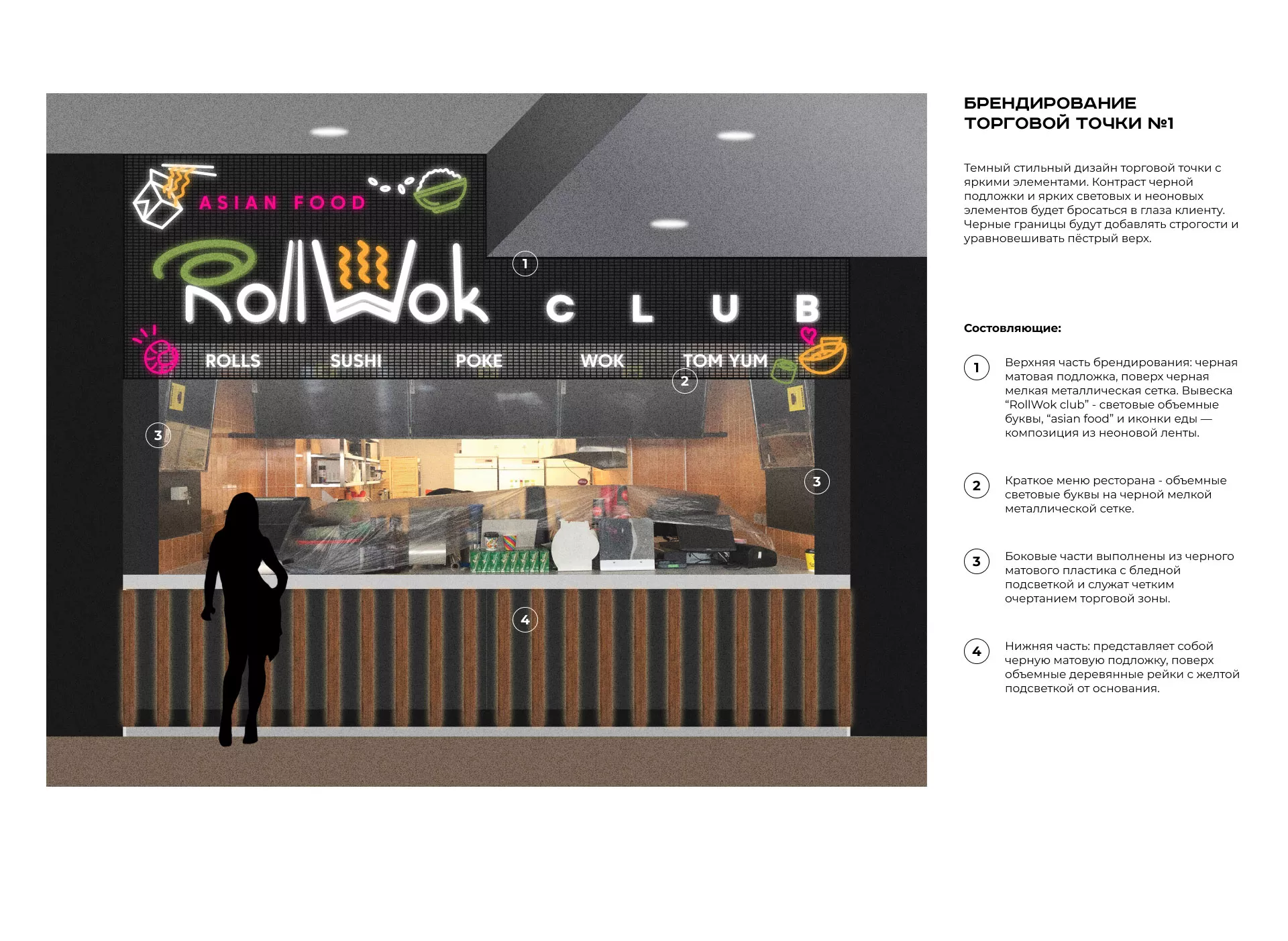 Брендирование торговых точек суши-бара «Roll Wok Club» в Томари