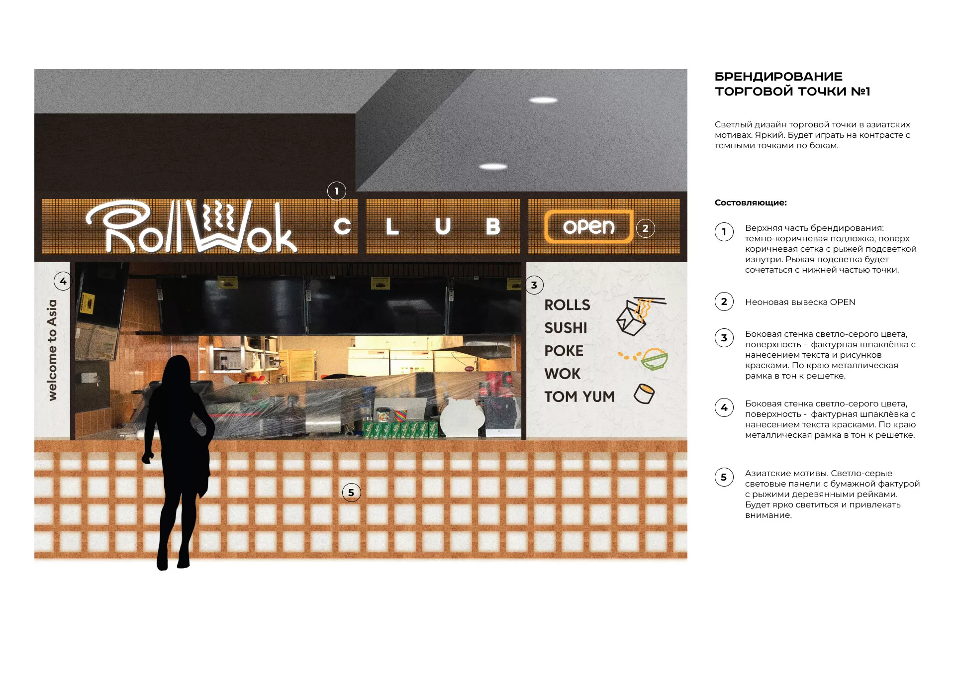 Брендирование торговых точек суши-бара «Roll Wok Club» в Томари