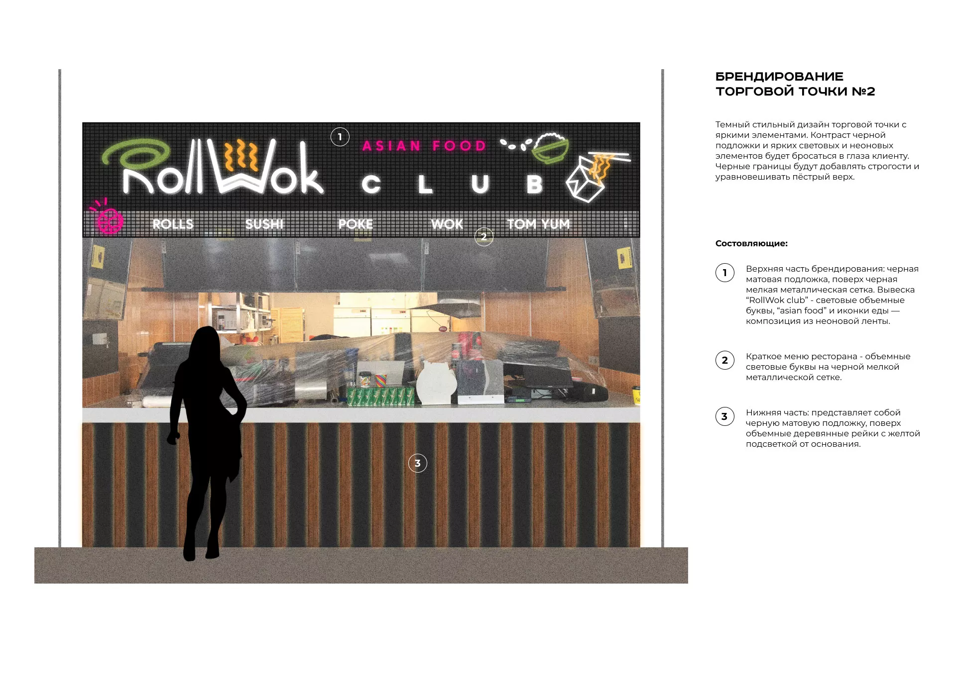 Брендирование торговых точек суши-бара «Roll Wok Club» в Томари