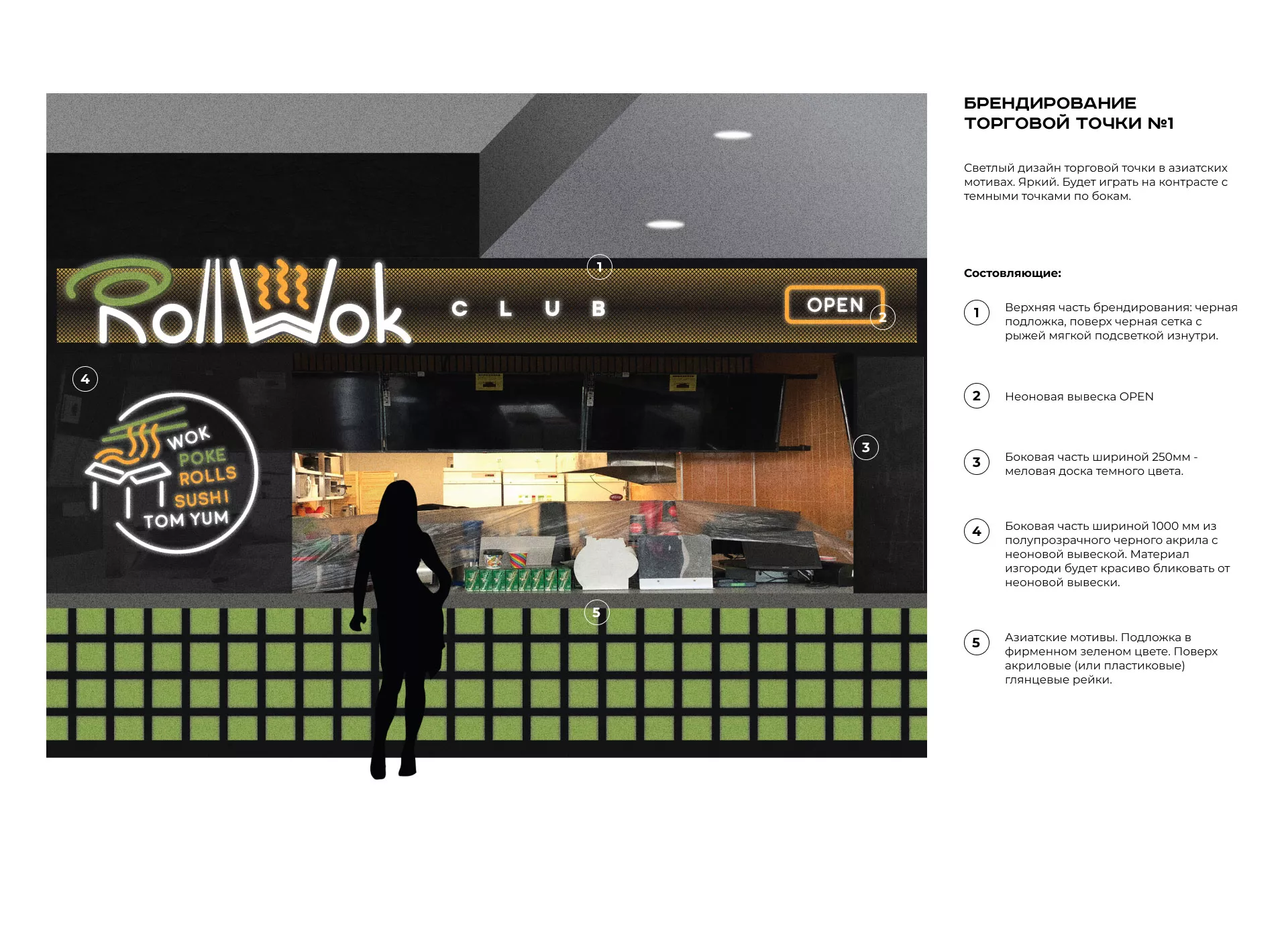 Брендирование торговых точек суши-бара «Roll Wok Club» в Томари